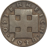 200 kronen - Republic